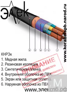 КНРЭк кабель судовой морской
