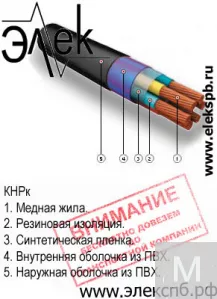 КНРк кабель судовой морской
