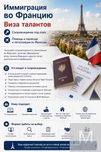 Иммиграция во Францию Виза талантов Сопровождение под ключ