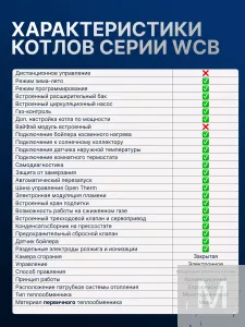 Настенный газовый котел HUBERT AGB 50WCB (без ГВС с трёхходовым клапаном + датчик бойлера) одноконту