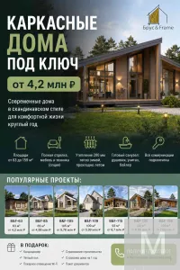 Каркасный дом под ключ